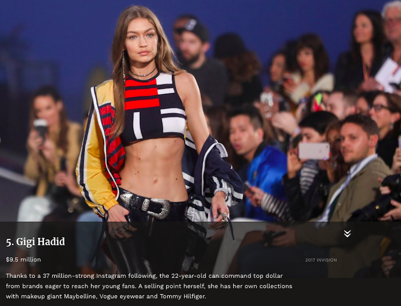 bella hadid gigi hadid forbes